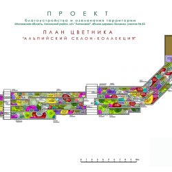 Проект участка 30 соток с уклоном - подпорные стенки и альпийский склон с цветниками